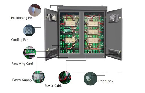 Waterproof cabinet of P25 Outdoor LED Video Wall Panels Waterproof cabinet of P25 Outdoor LED Video Wall Panels